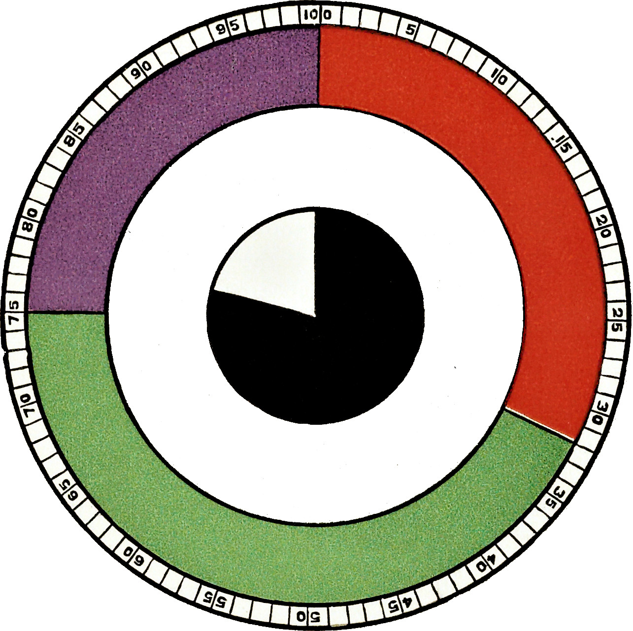 Color Standards — Ridgway